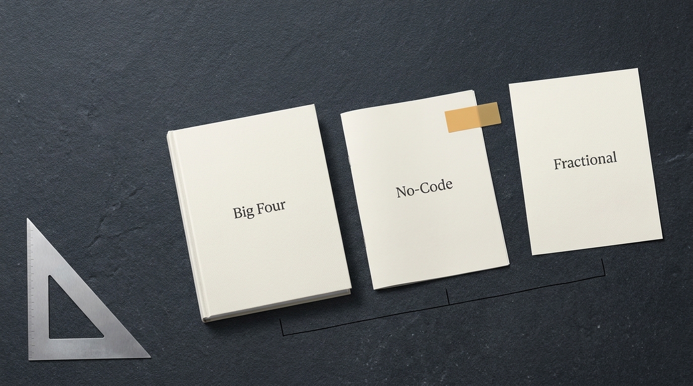 Overhead flat-lay of three printed proposals of different thickness on a slate desk, labelled Big Four, No-Code and Fractional